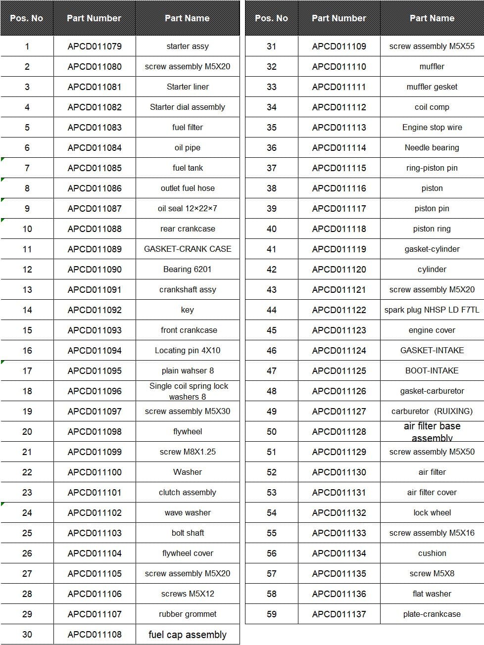 HAWKSMOOR 33CC 42CM PETROL BRUSH CUTTER - Image 5