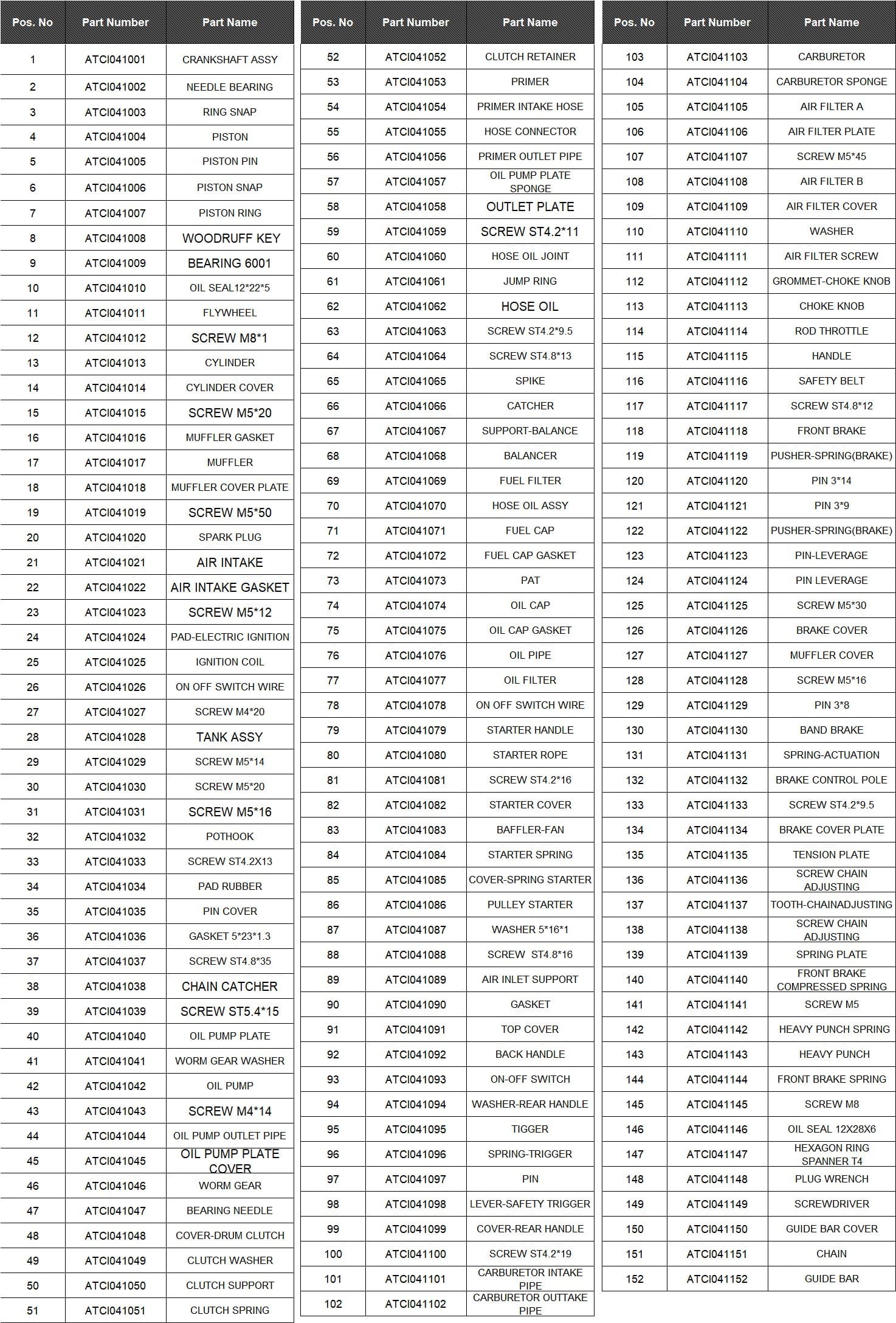 HAWKSMOOR 25.4CC 34CM TOP HANDLE PETROL CHAINSAW - Image 3