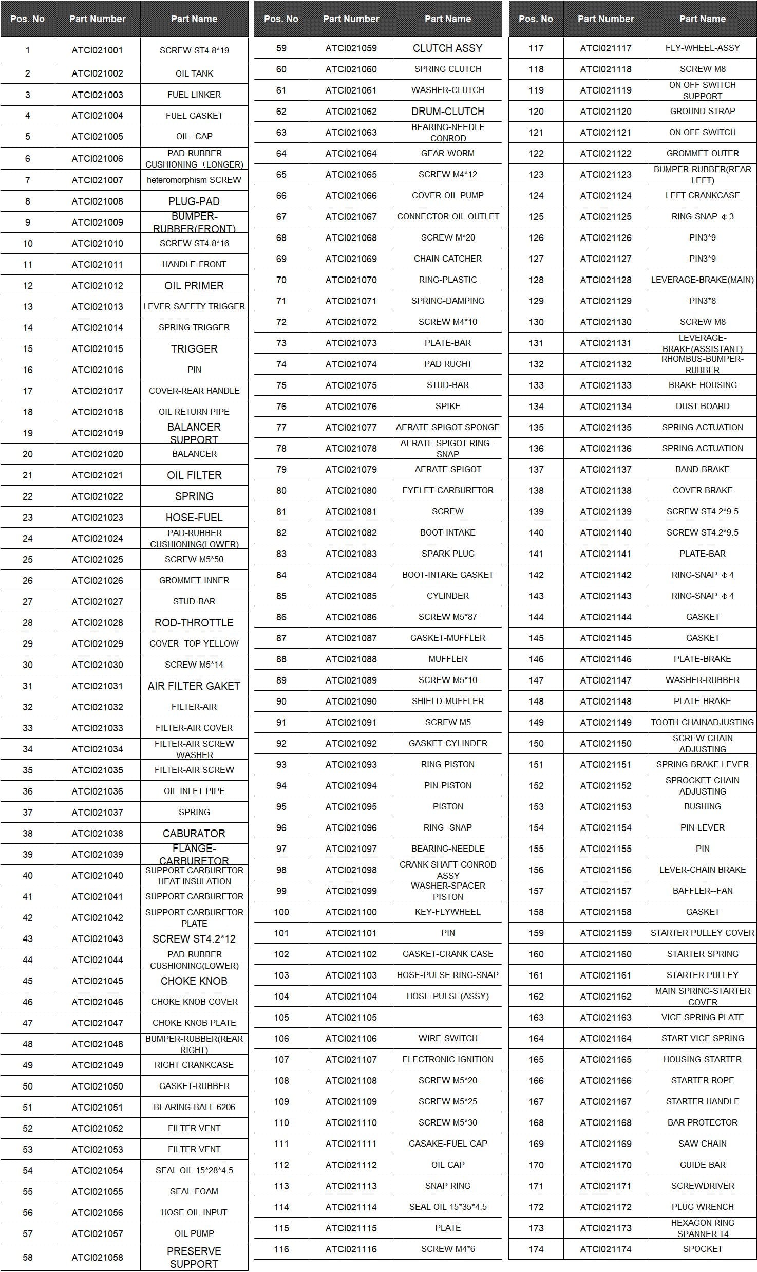HAWKSMOOR 53CC 50CM PETROL CHAINSAW - Image 3