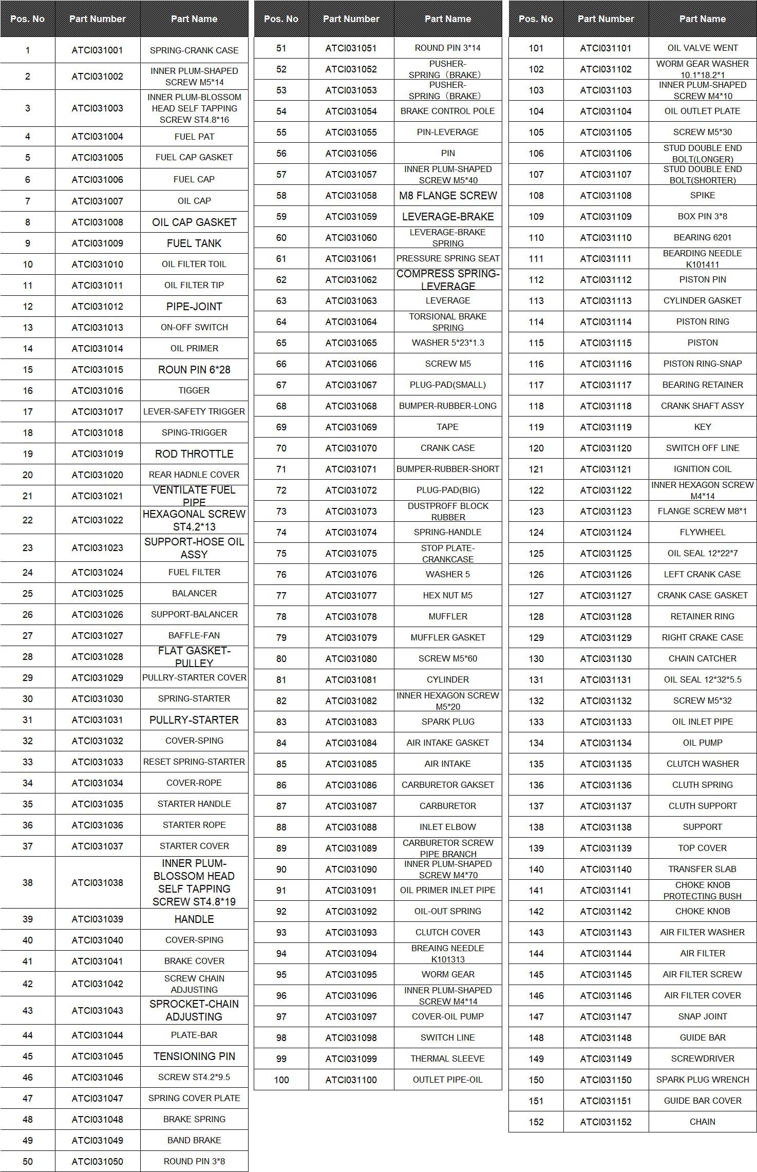HAWKSMOOR 41CC 40.6CM PETROL CHAINSAW - Image 3