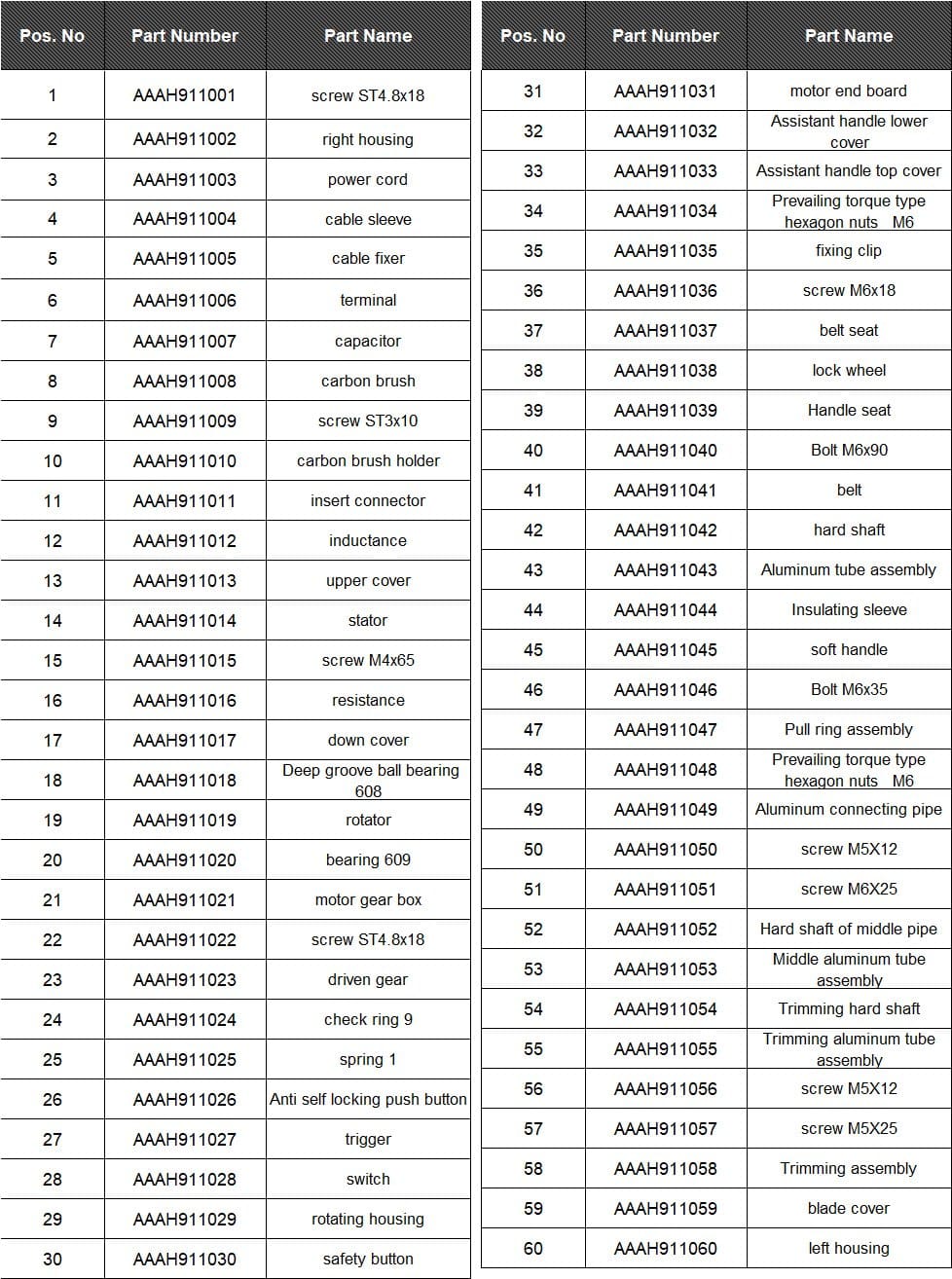 HAWKSMOOR 1010W 45CM POLE HEDGE TRIMMER - Image 3