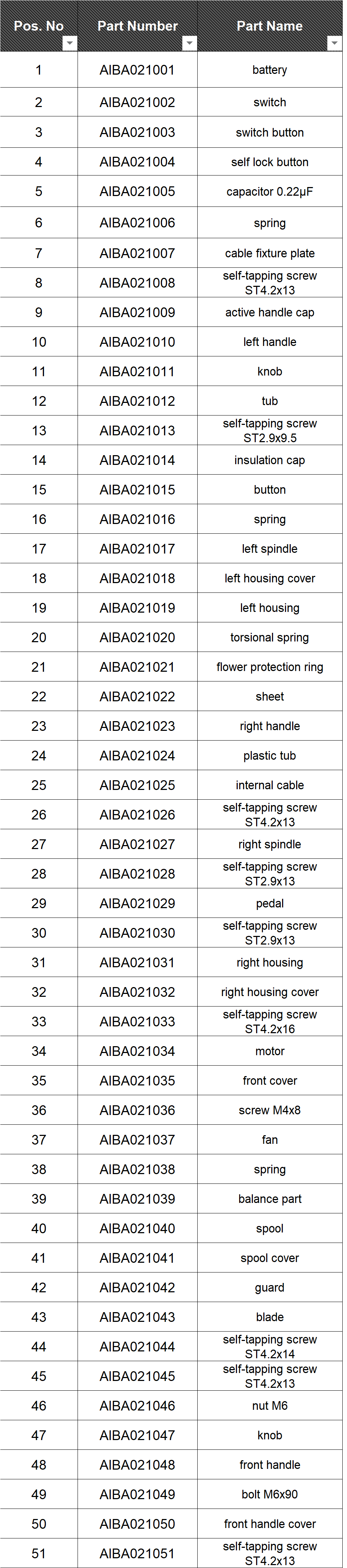 POWERBASE 20V 25CM CORDLESS GRASS TRIMMER - Image 3