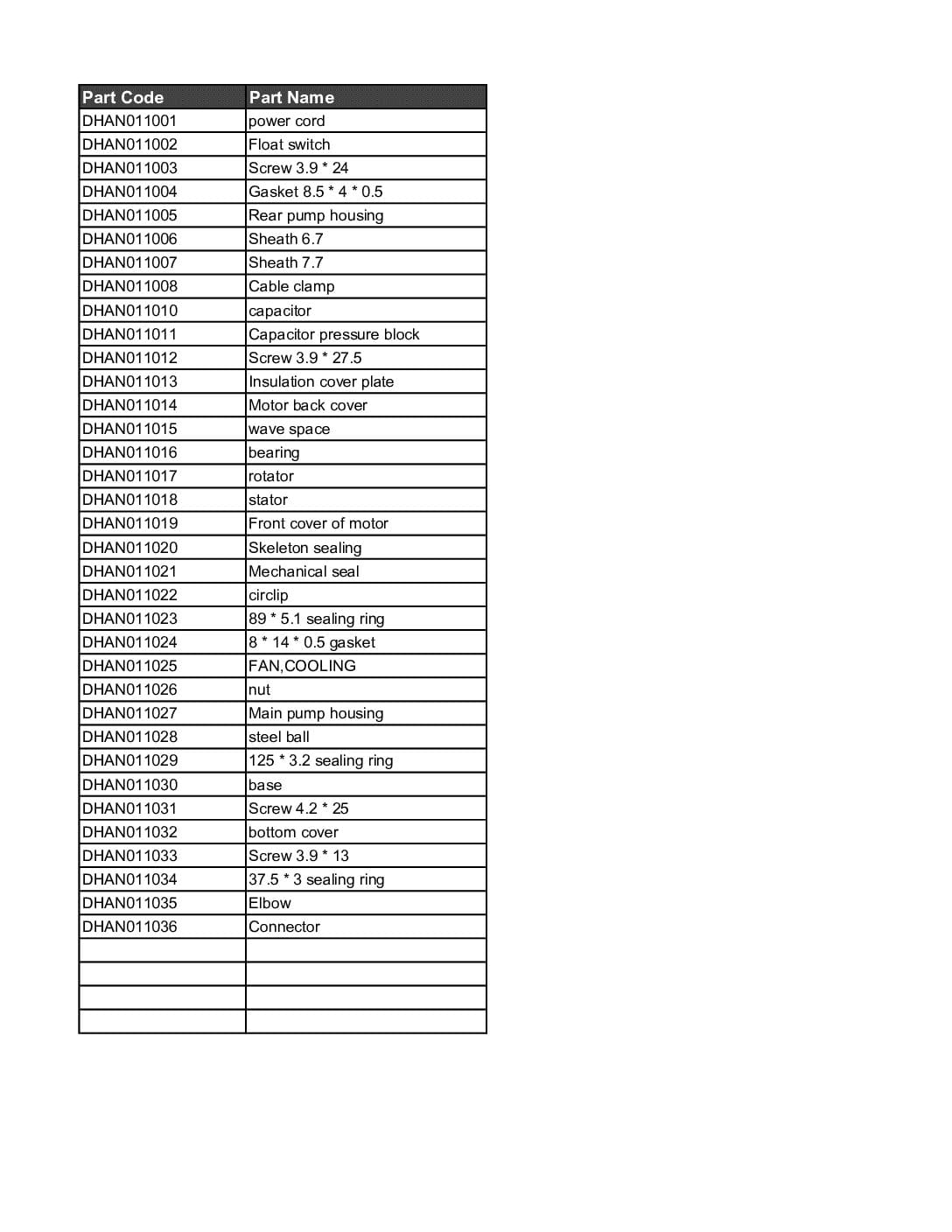 POWERBASE DIRTY WATER PUMP - Image 3