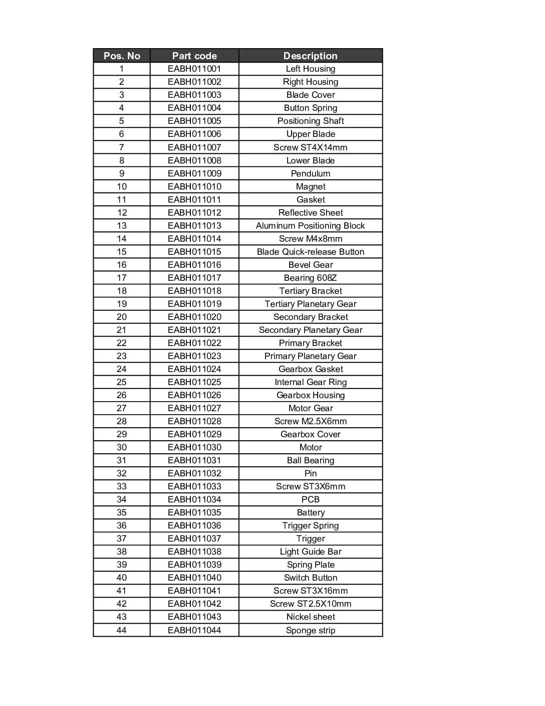 POWERBASE 4V CORDLESS PRUNER - Image 3